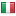 empowermwd.org.uk server is located in Italy